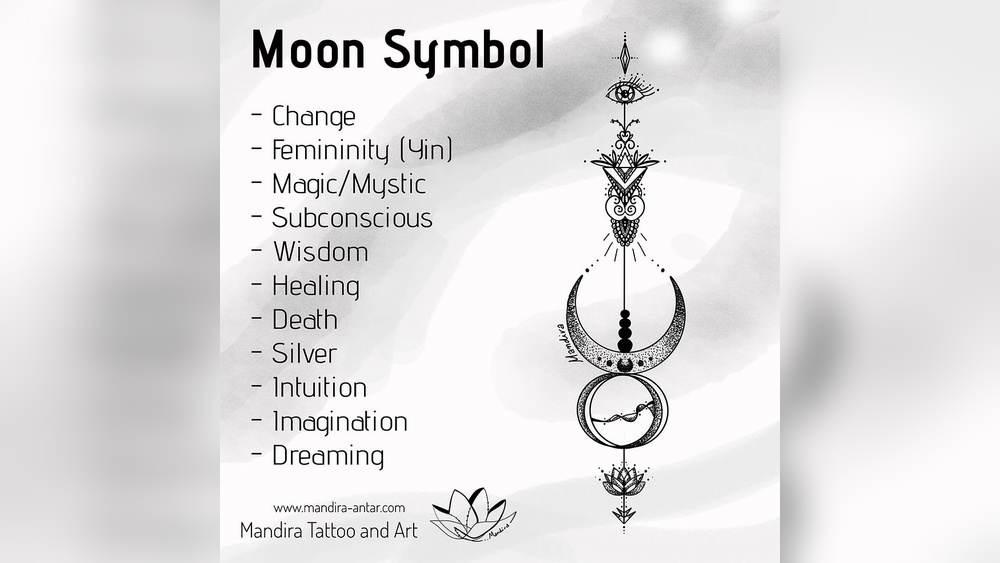 Crescent Moon Tattoo Meaning