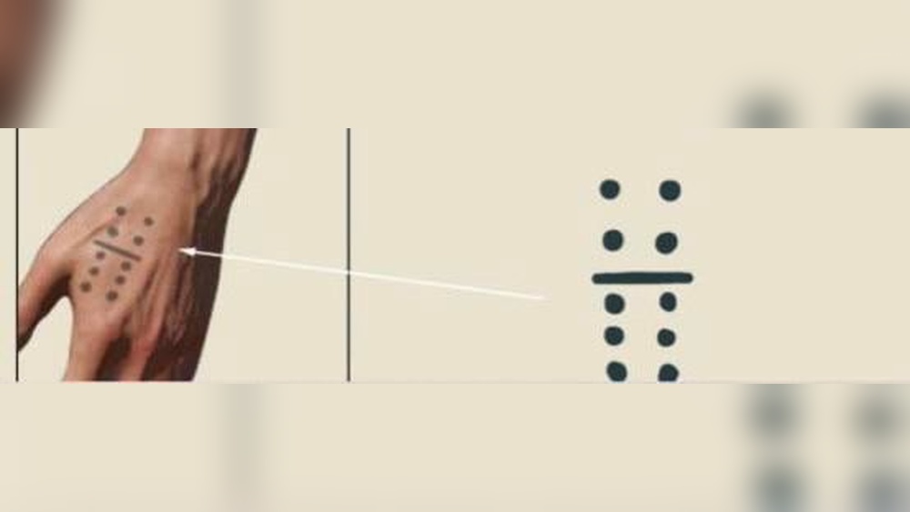 Domino Tattoo Meaning