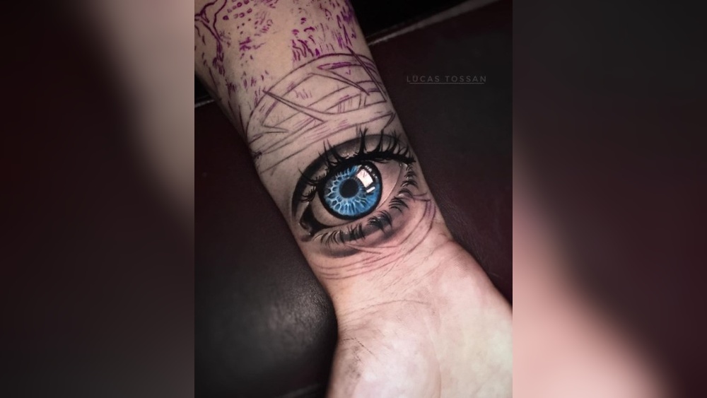 Eye Tattoo Meaning