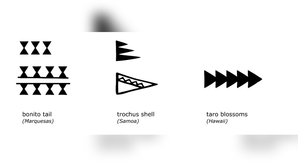 Hawaiian Triangle Tattoo Meaning