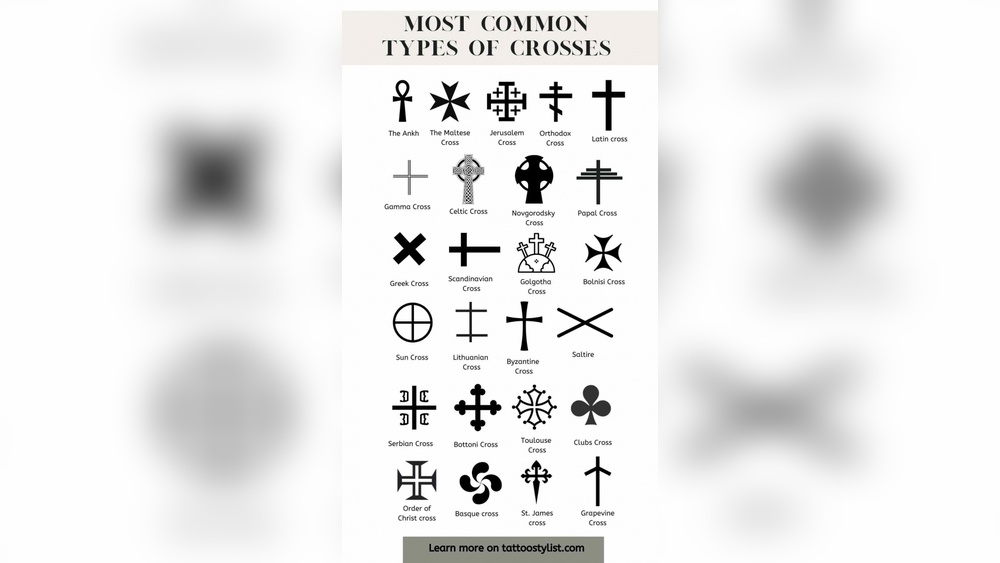 cross tattoo meaning.jpg