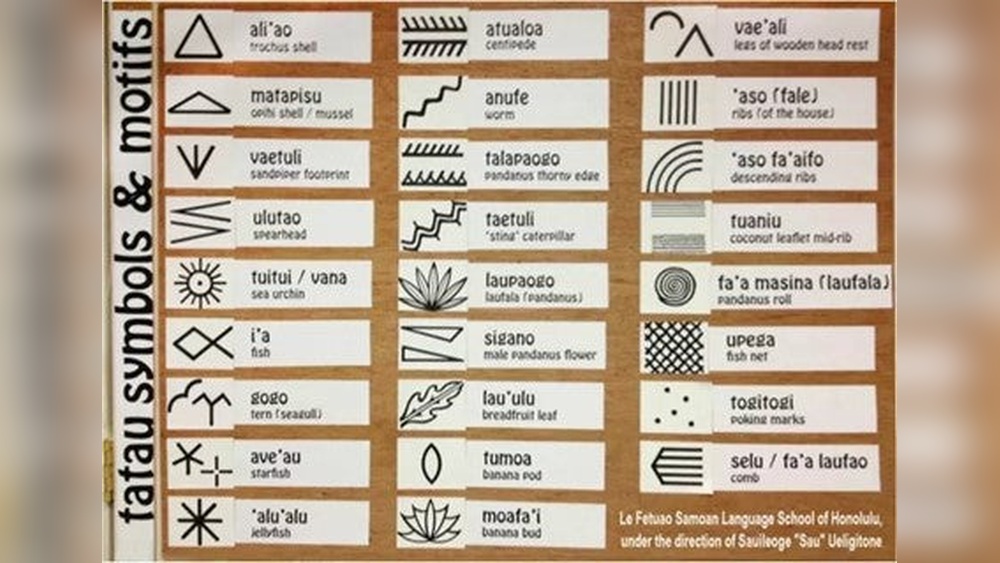 samoan tattoo meaning.jpg